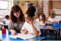 cao primair onderwijs